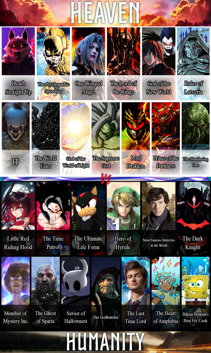 Record of Ragnarok Fan Roster by Soul151Killer on DeviantArt