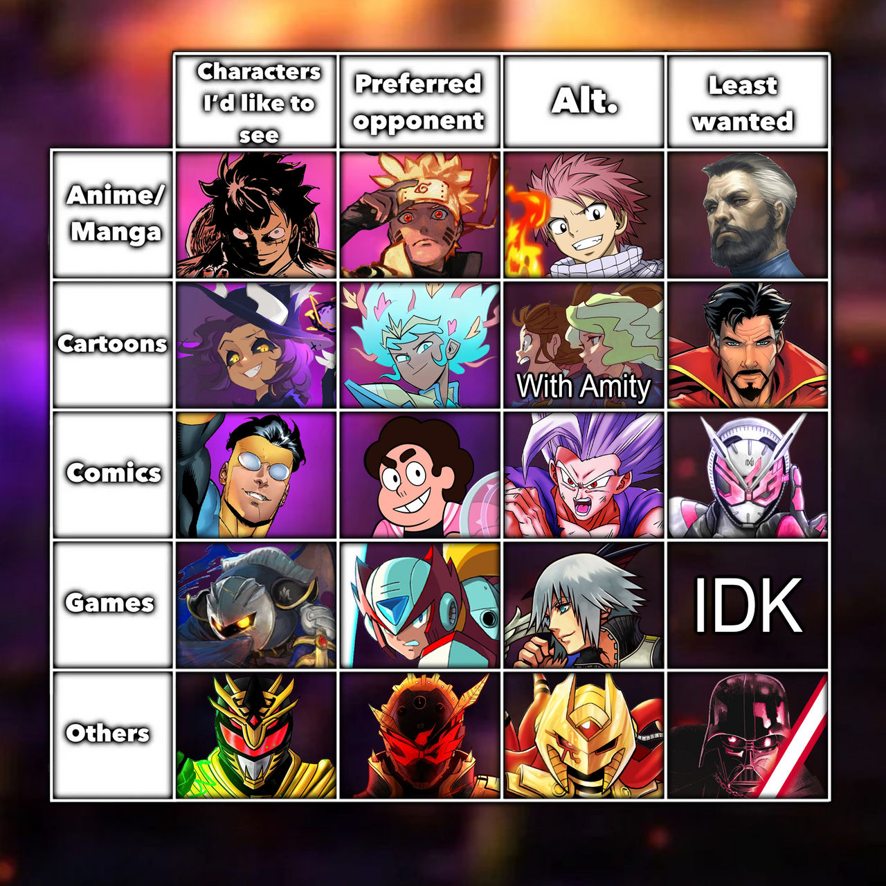 Death Based Characters Characters I'd Like To See in Death Battle by Soul151Killer on DeviantArt