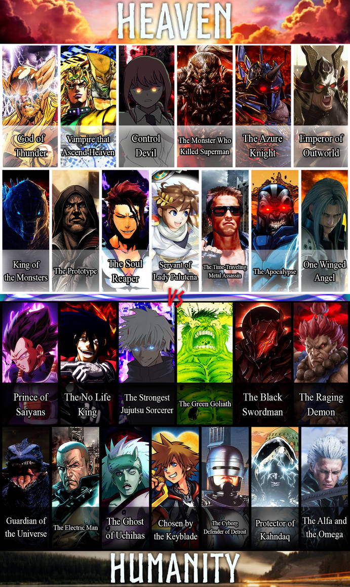 Record of Ragnarok Fan Roster Death Battle Version by Soul151Killer on ...