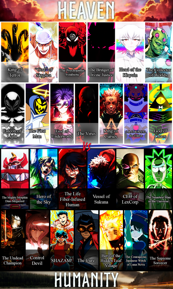 Record of Ragnarok Fan Roster 3 by Soul151Killer on DeviantArt