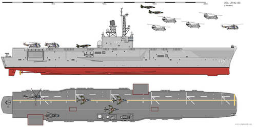 CAGN-160 LPH conversion