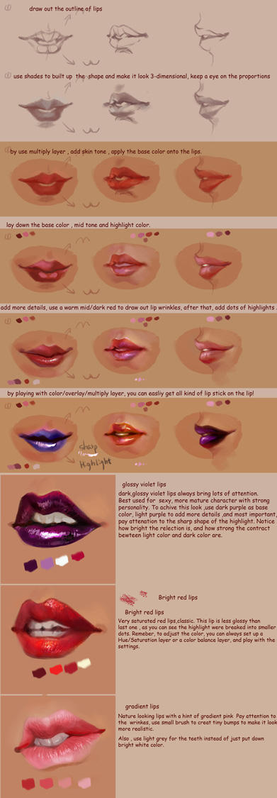 how to draw lips tutorial by jiuge on DeviantArt