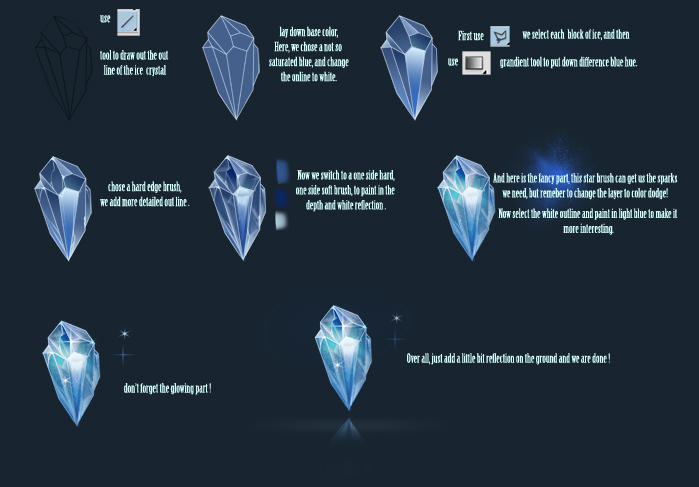 How to draw Ice by jiuge on DeviantArt
