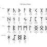 Old Saxon Rune Table