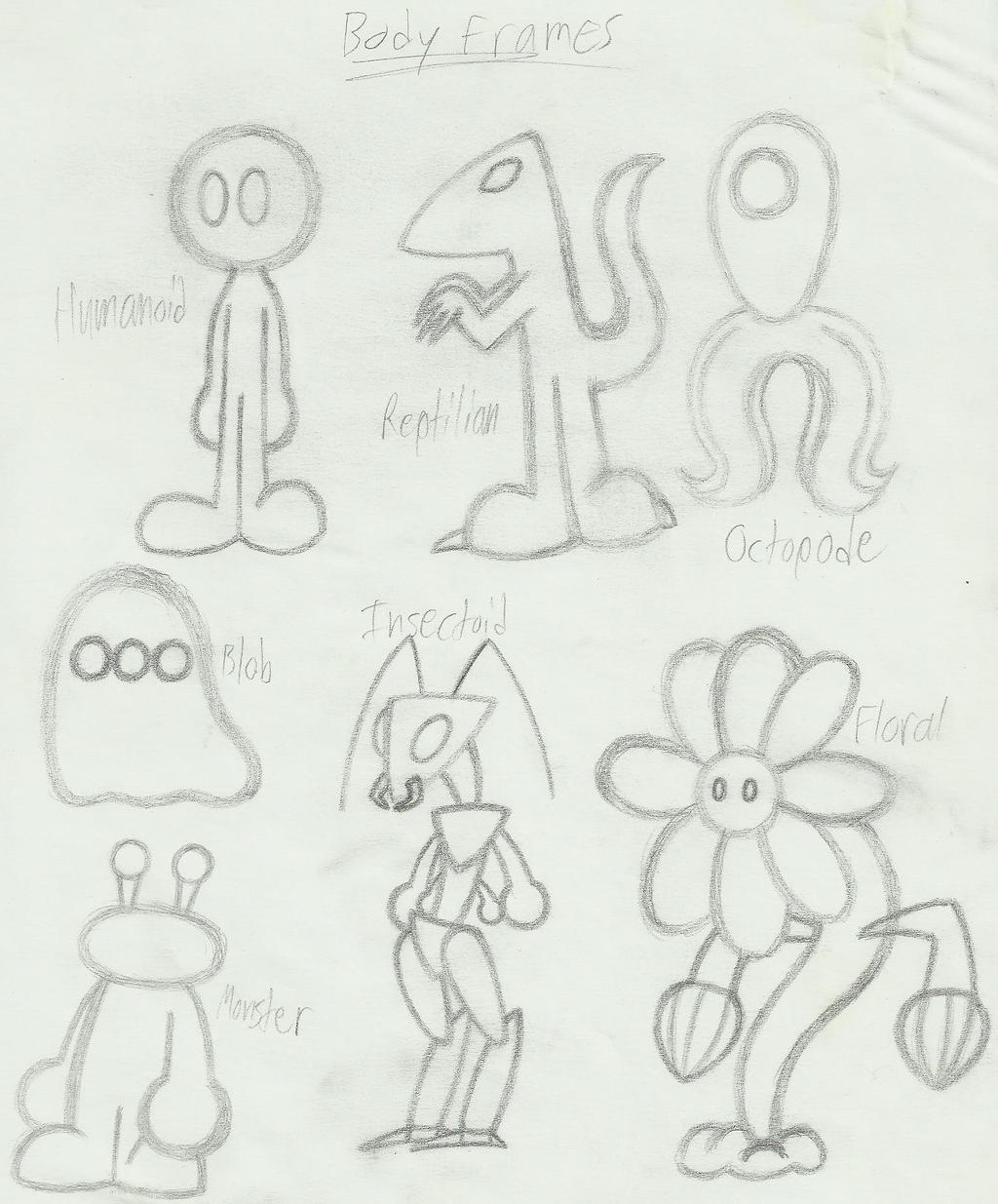 Body Frames by Mr86Archive on DeviantArt