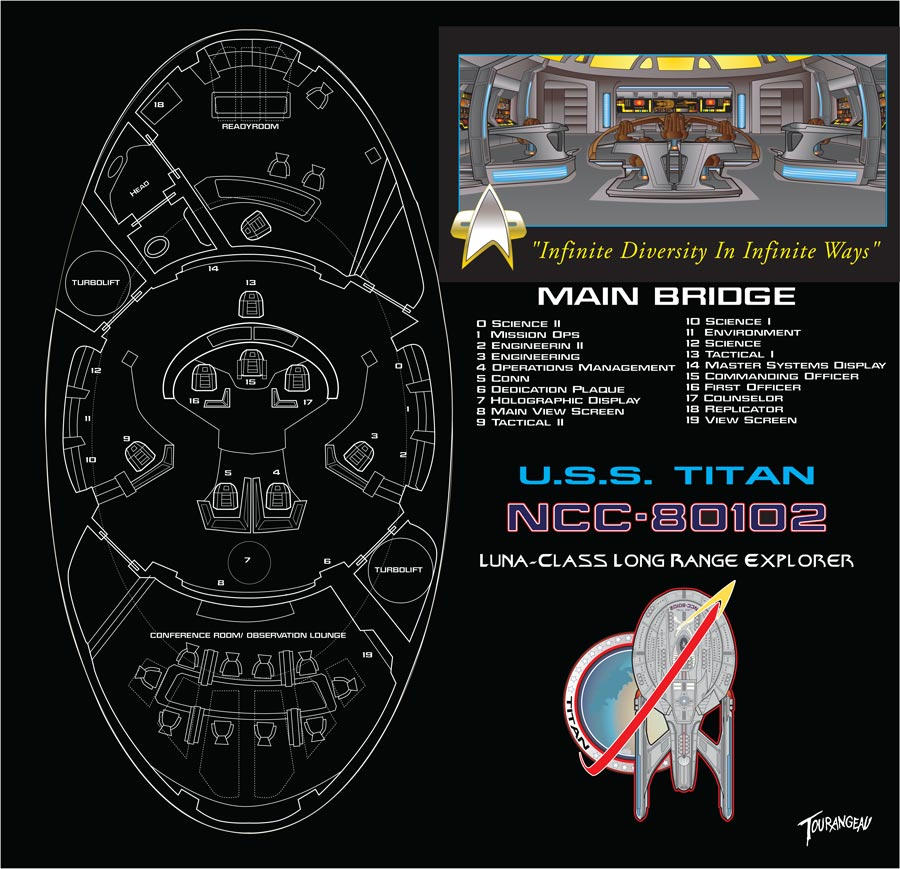 U.S.S. Titan Bridge Schematics