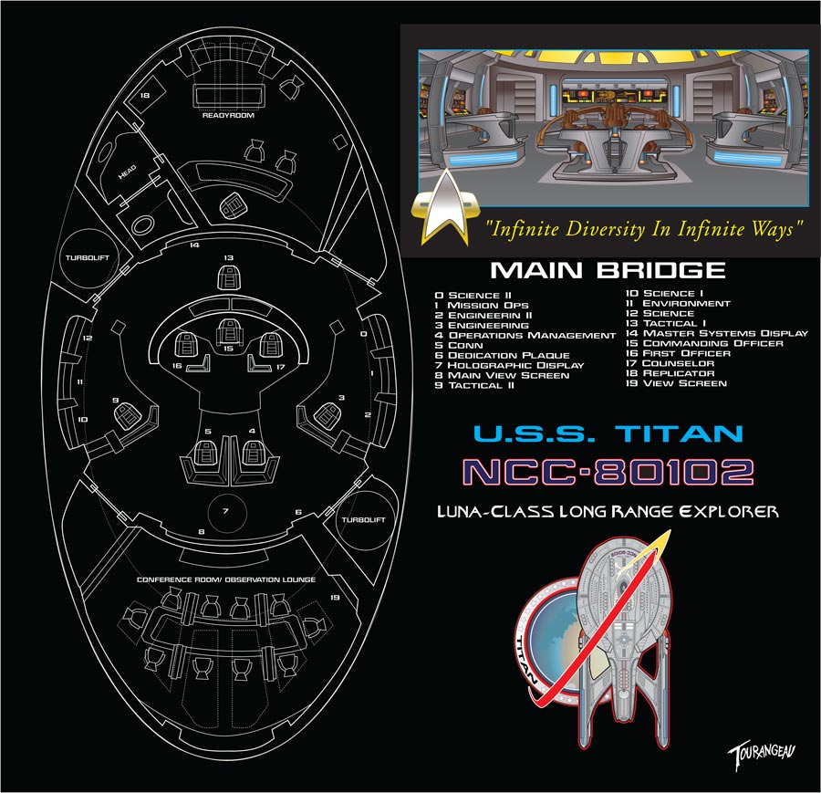 U.S.S. Titan Bridge Schematics by stourangeau