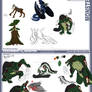 Character Design 2 Monster- Nagani Speartooth