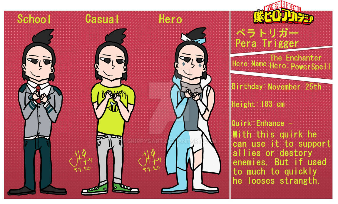 Bnhagen2 character sheet - Pera Trigger by SkippysArt on DeviantArt