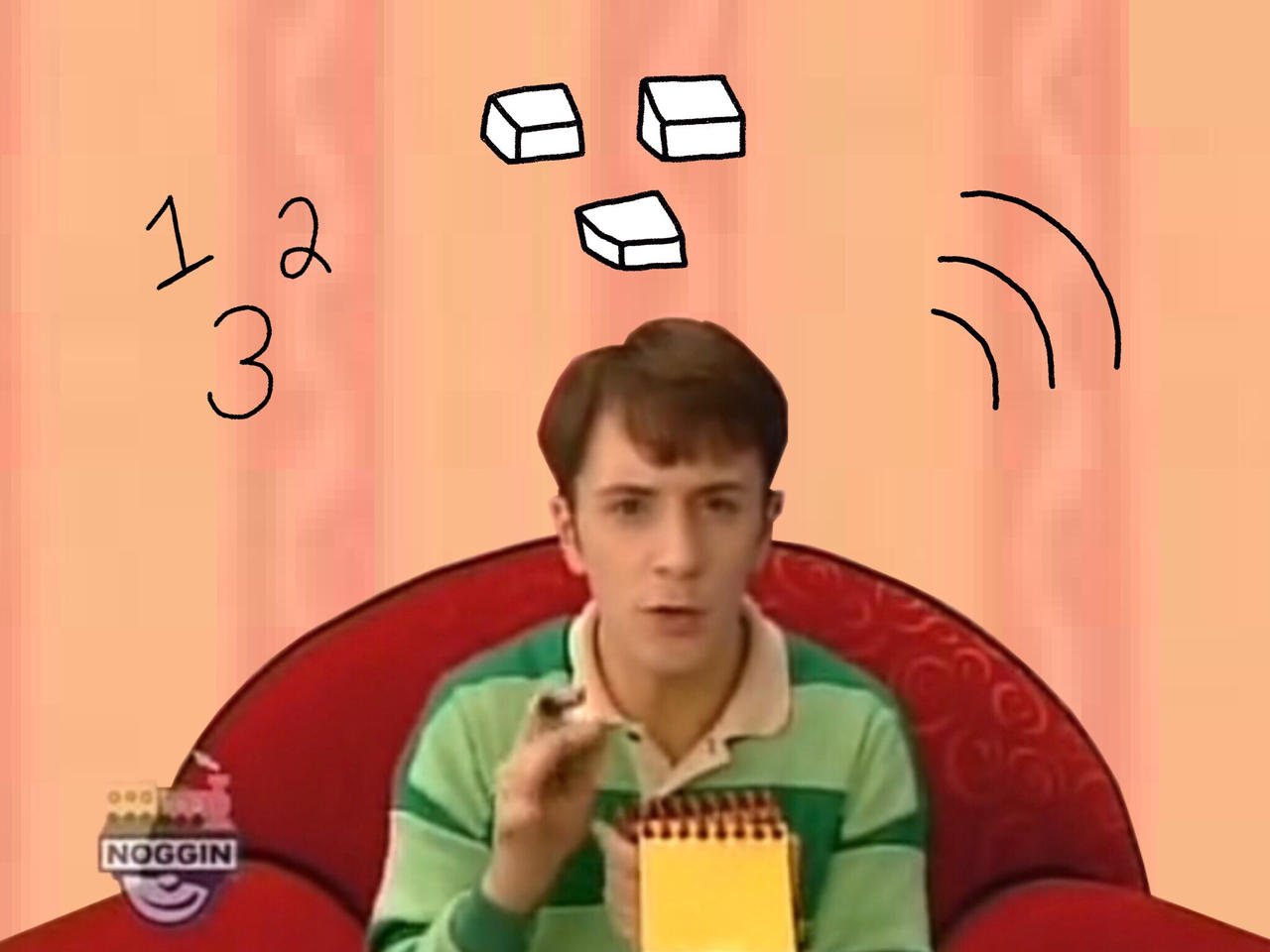 Joe Think Joe goes to college thinking time by joeysclues on DeviantArt