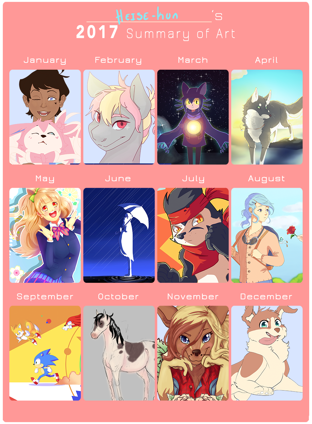 2017 Summary of Art