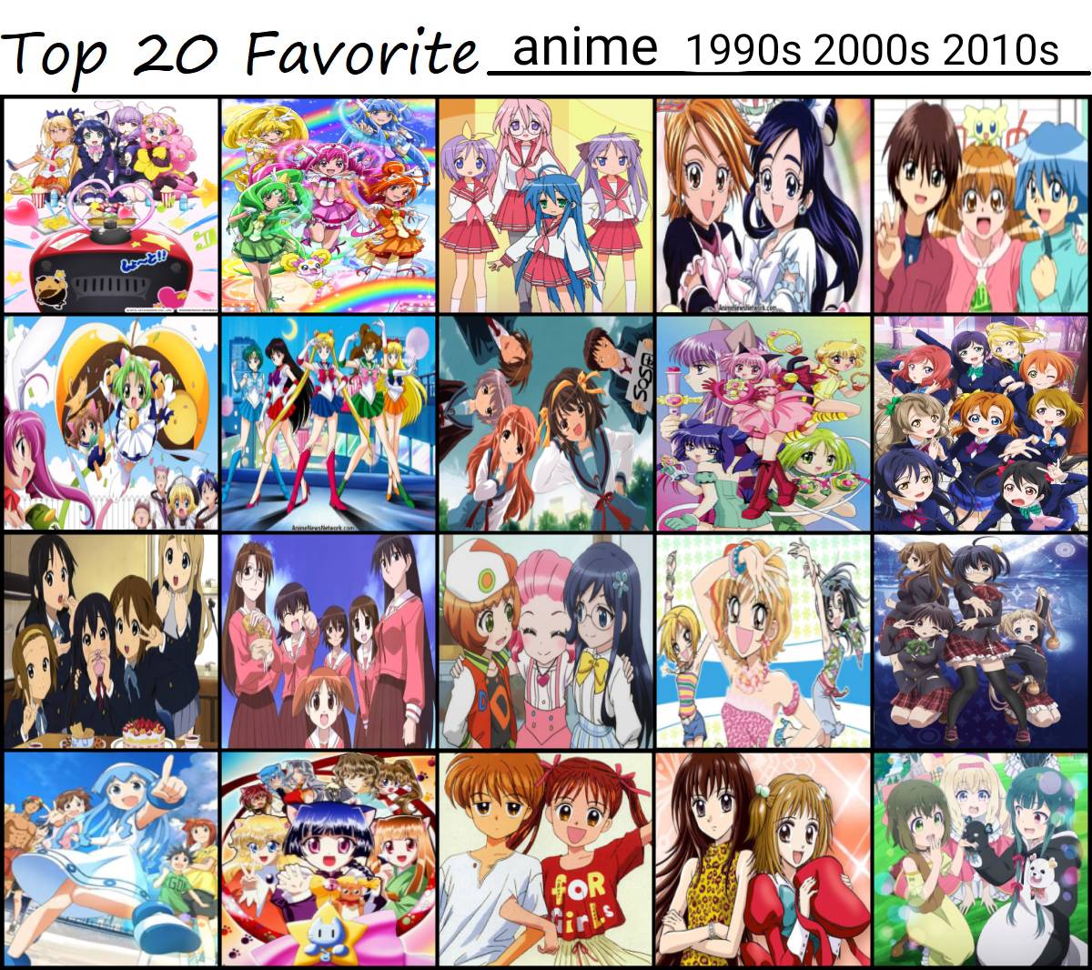 Differences between Anime Gura from 80's/90's to 2010's/2020's