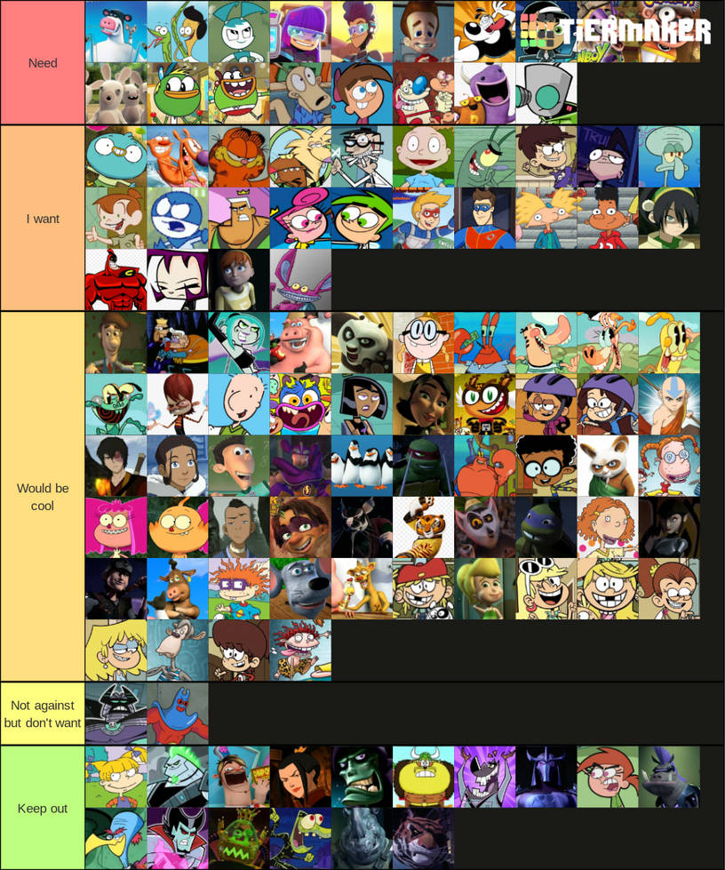 Create a Anime Brawl : All Out Tier List - TierMaker