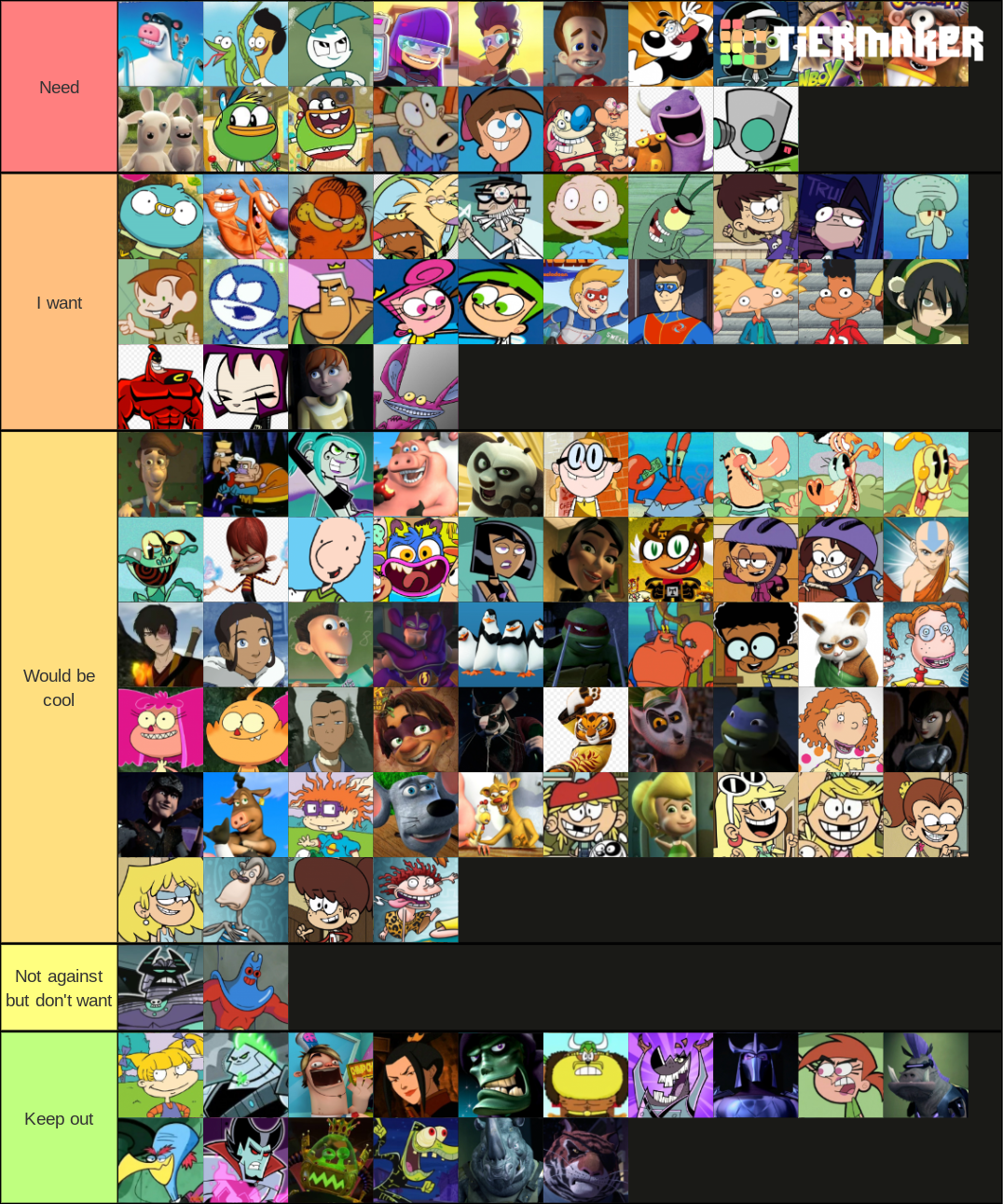 My brawler tier list