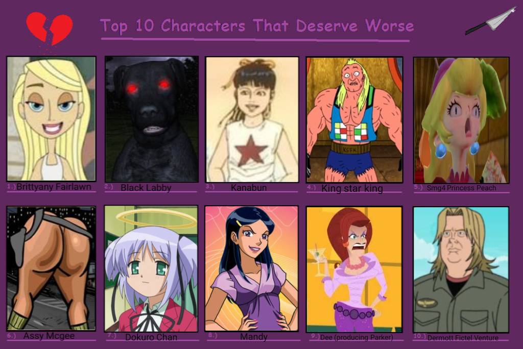 Top10 Characters that Deserve Worse(JS123 Version)