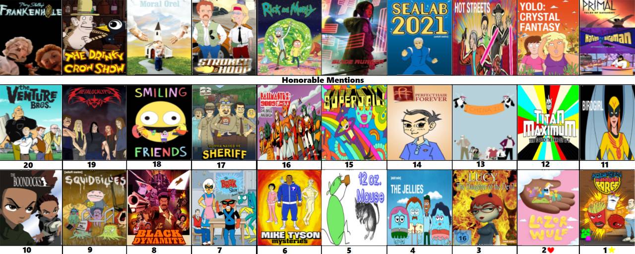 10 best Cartoon Network shows that weren't on Adult Swim