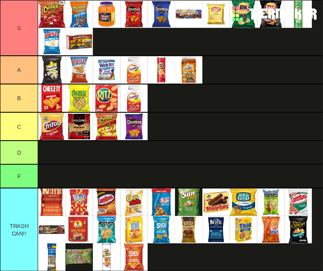 Create a cheetos do brasil Tier List - TierMaker