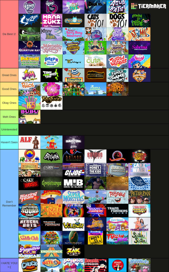 Discovery Kids/Hub Network tier list (JS123 Ver) by Jazzystar123 on ...