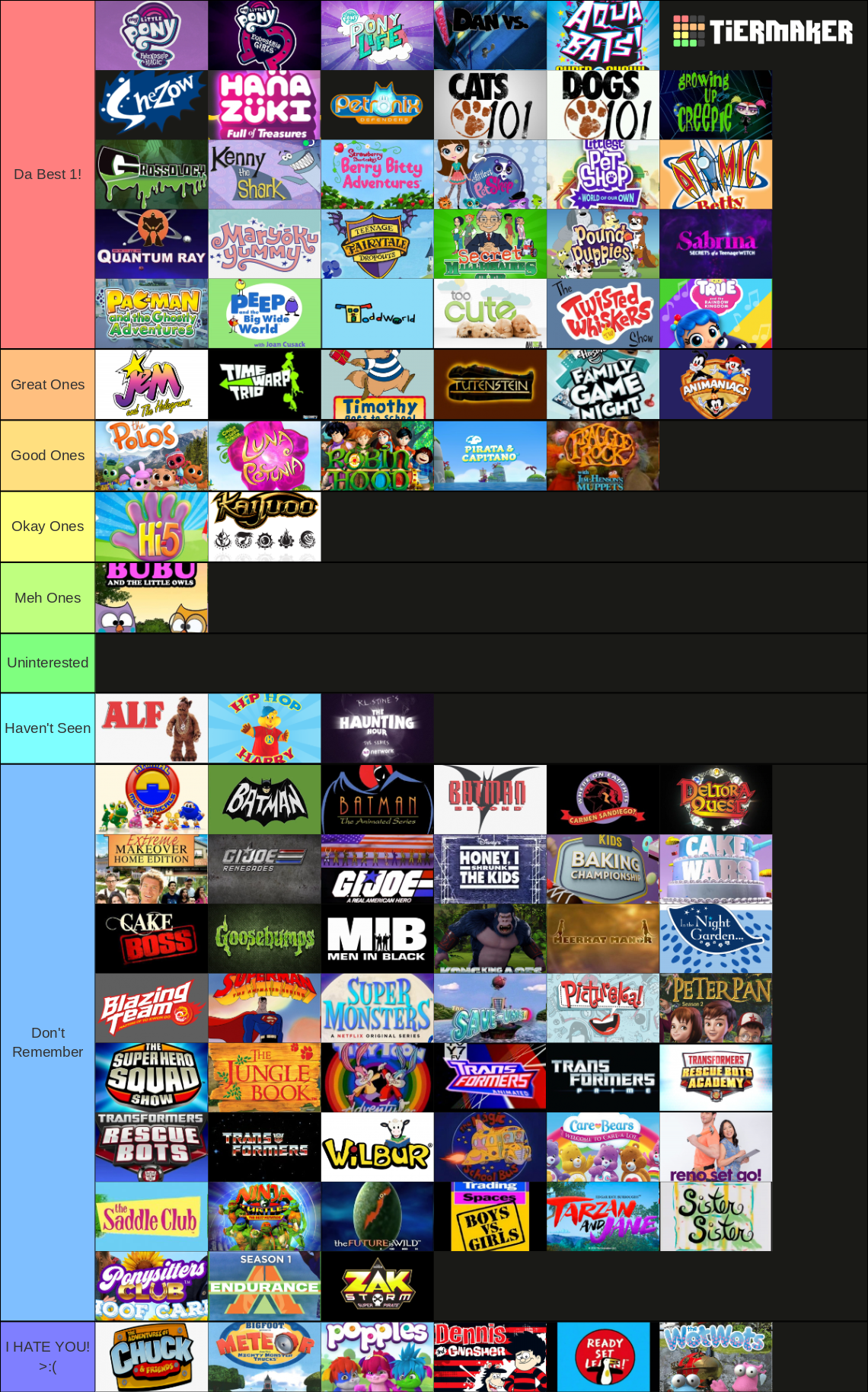 Saint Jay D. on X: The Jay D. Family Cartoon Network Tier List.   / X