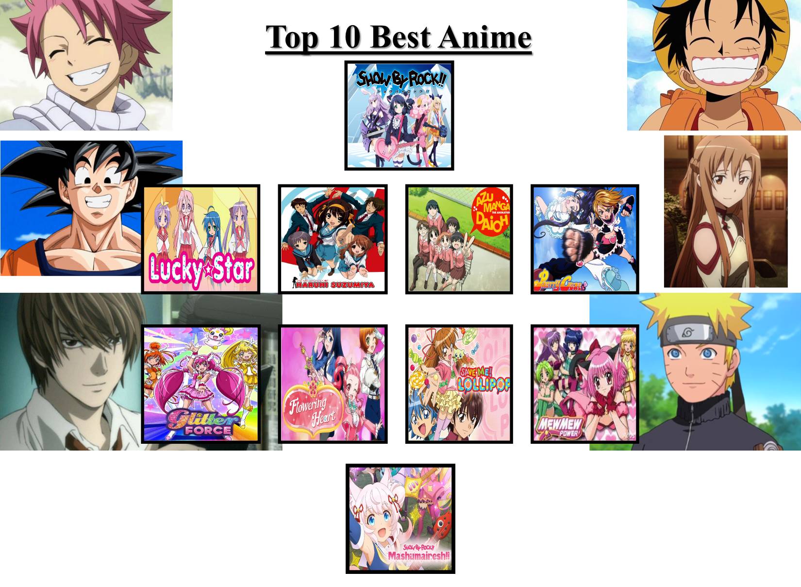 Top 10 Best Anime Meme JazzyStar123 Version By Jazzystar123 On DeviantArt Top 10 best anime meme jazzystar123 version by jazzystar123 on deviantart