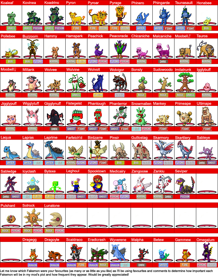 Antonator's Fakedex V3