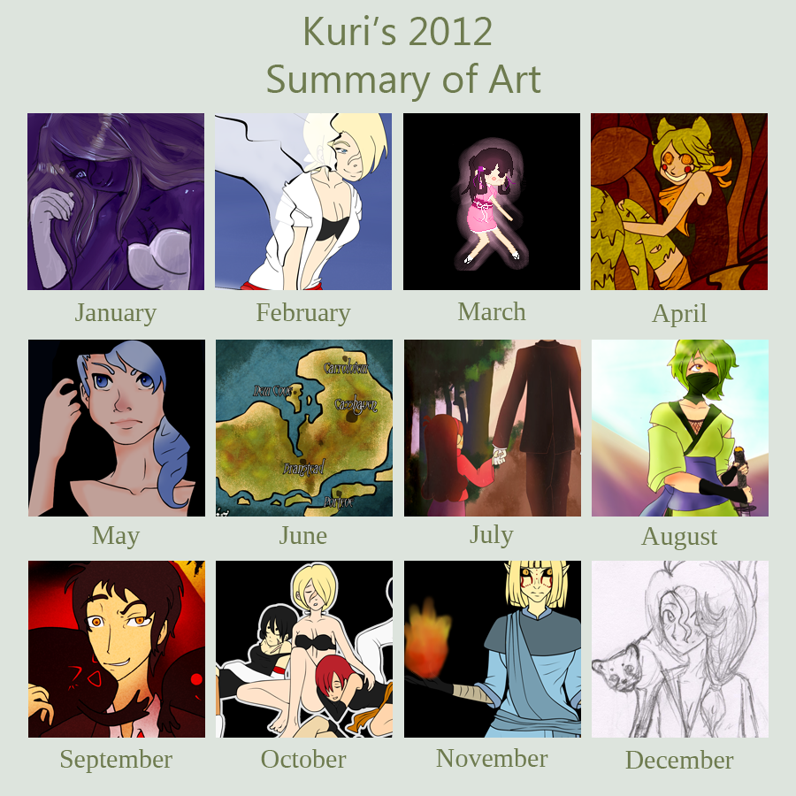 2012 Art Summary