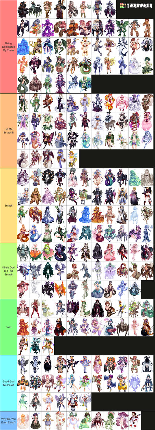 My Mge Tier List (Full Version) by High-Pie-Chop on DeviantArt