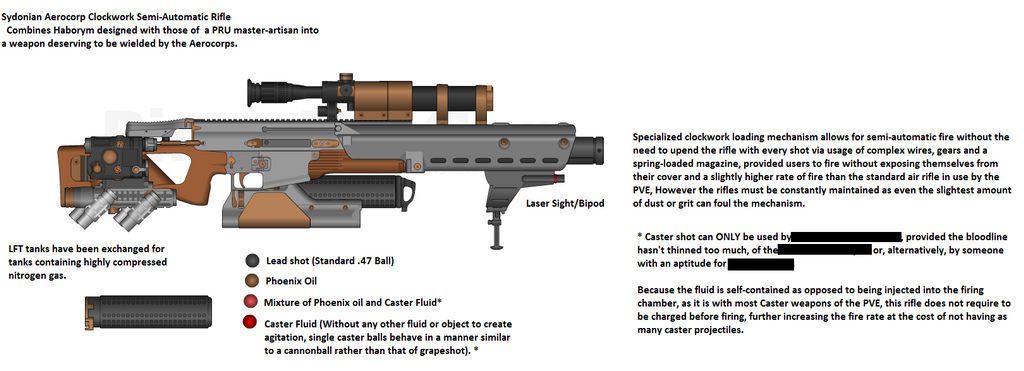 Sydonian Aerocorps' Clockwork Rifle by daemon99 on DeviantArt