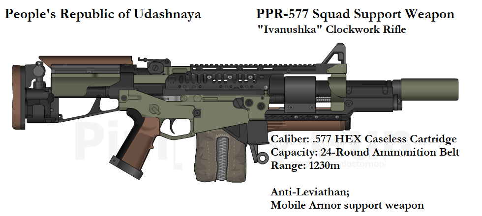 Clockwork Rifle Wowheadπ On X: