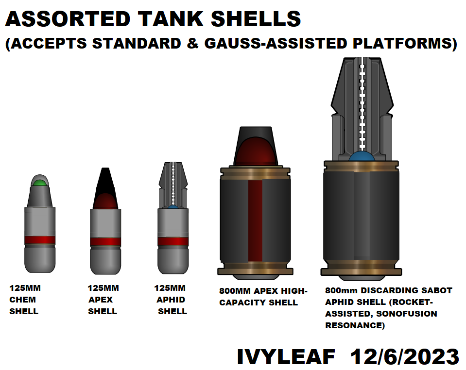 Assorted Tank Shells by daemon99 on DeviantArt