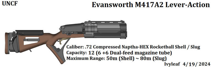 UNCF Evansworth M417A2 Lever-Action