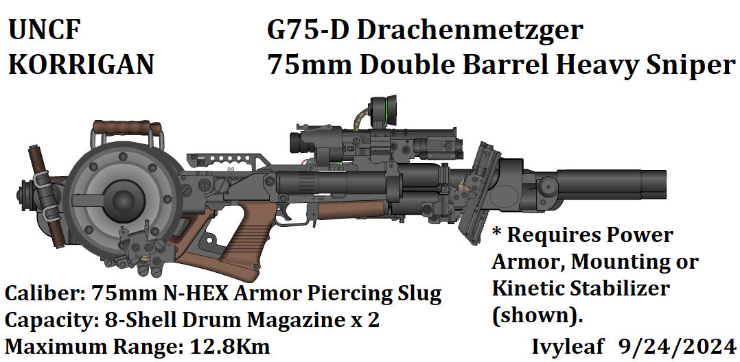 D75 Chest UNCFK 75mm G75D Drachenmetzger by daemon99 on DeviantArt