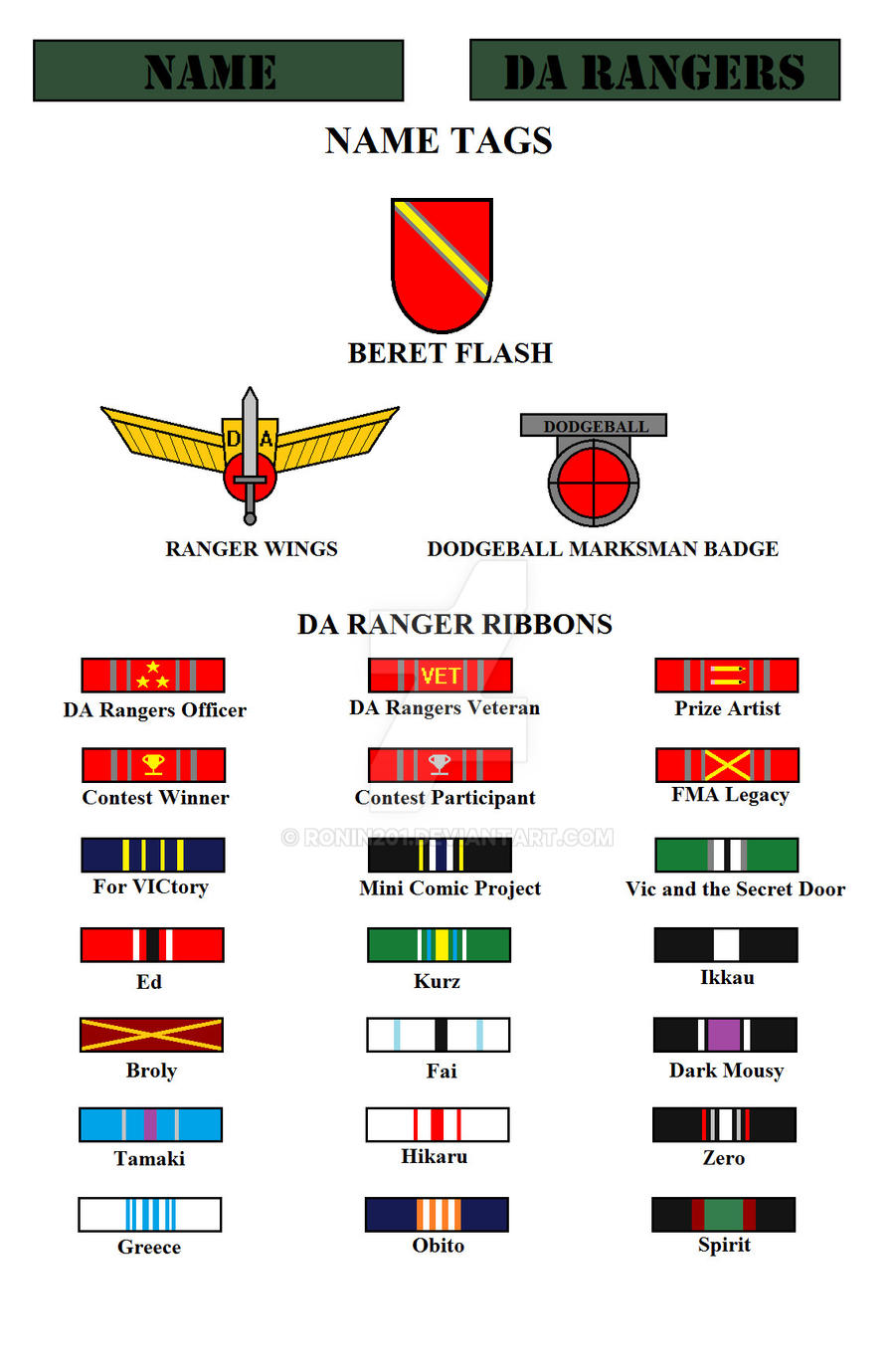 DA Ranger Badges/Ribbons by Ronin201 on DeviantArt