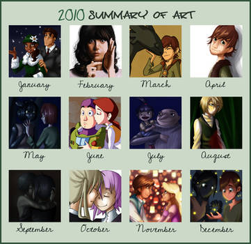 2010 Summary of Art