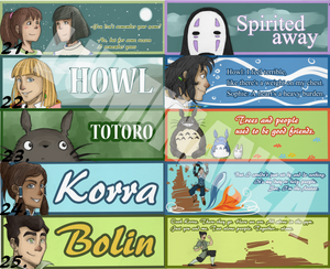 Bookmarks for sale, Ghibli, Avatar by Luminanza