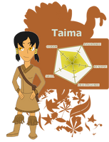 Taima's Reference