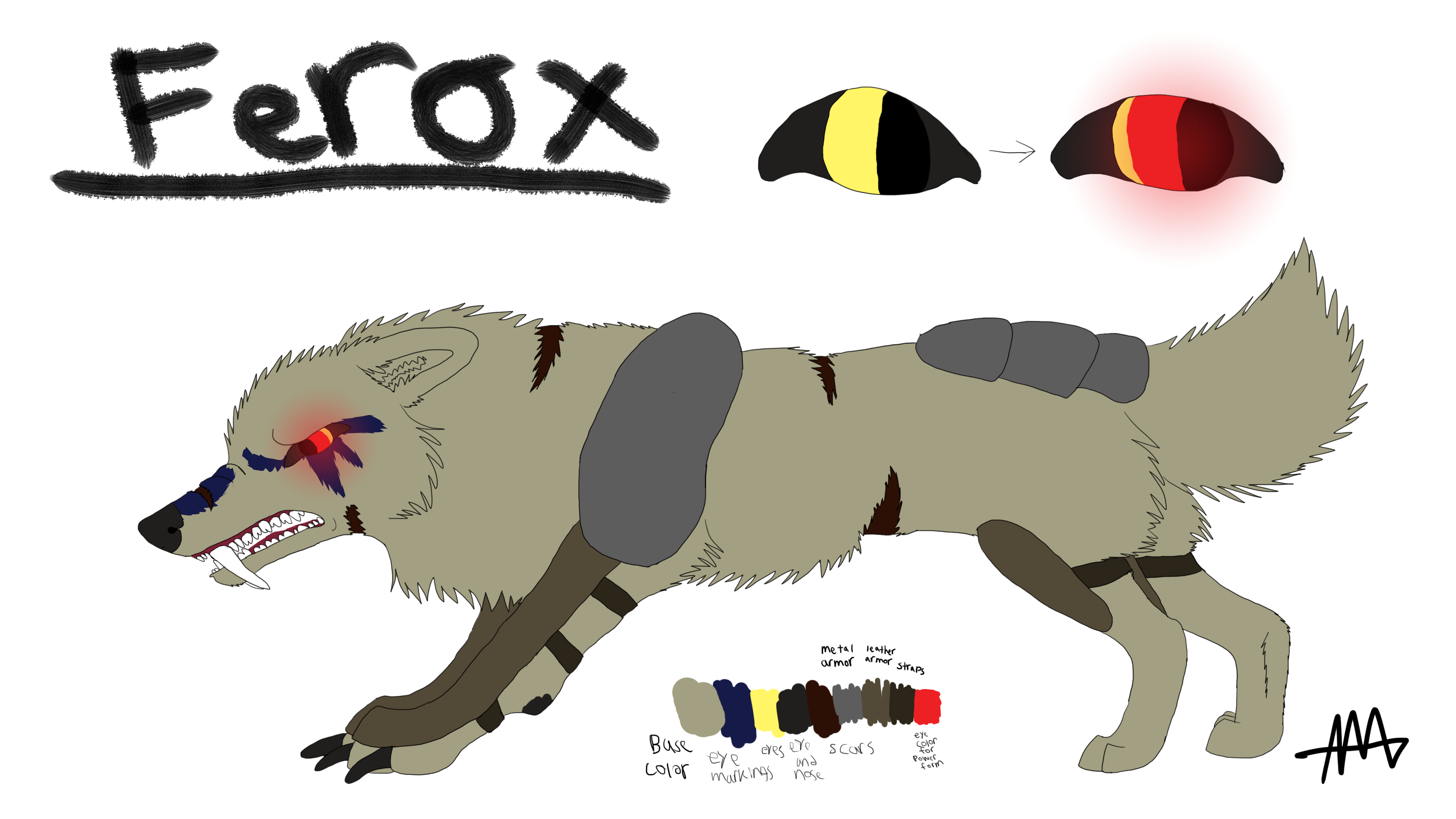 Ferox's power form reference sheet