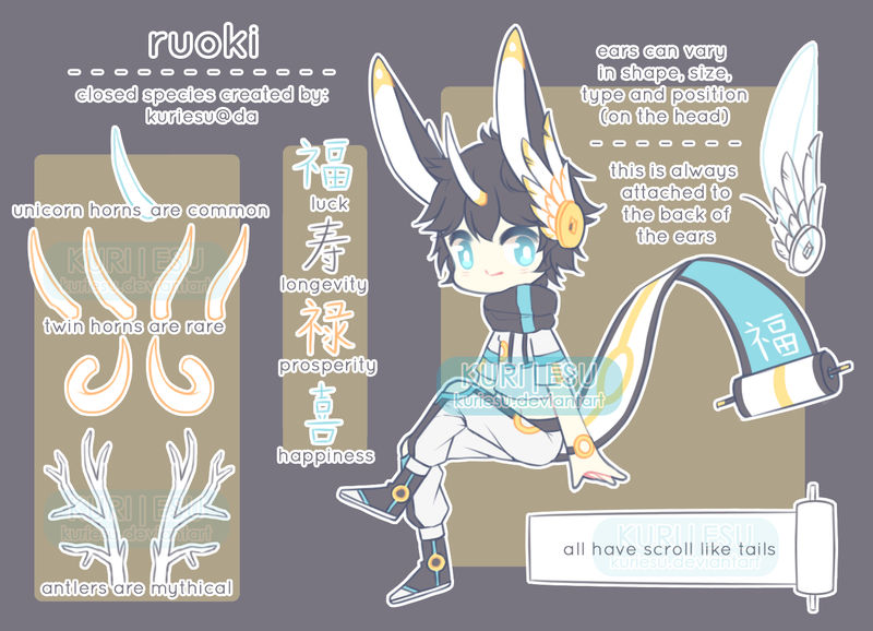 [Closed Species] GEN1 Ruoki