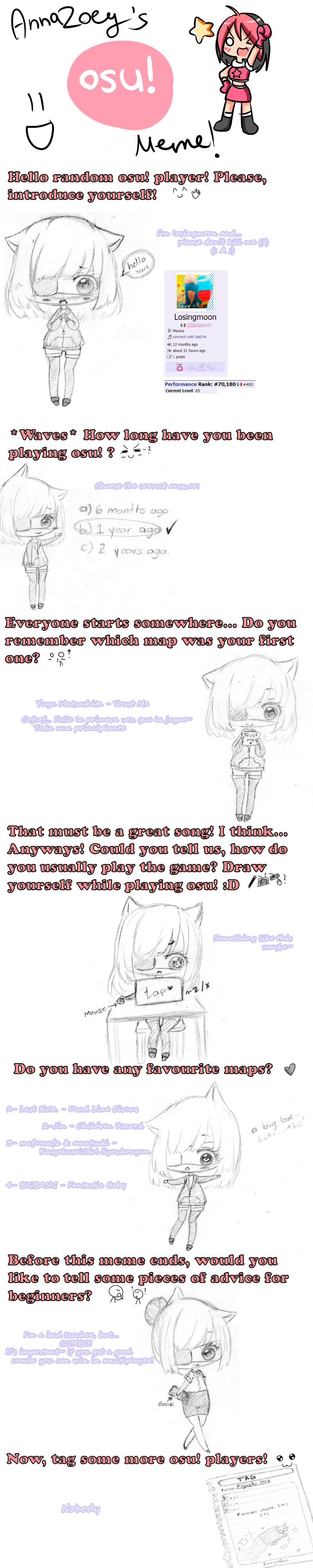 Osu Meme by LosingMoon on DeviantArt