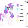 MLP/ NEXT GEN Flurry Heart