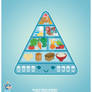 Kawaii Oishi Food Pyramid