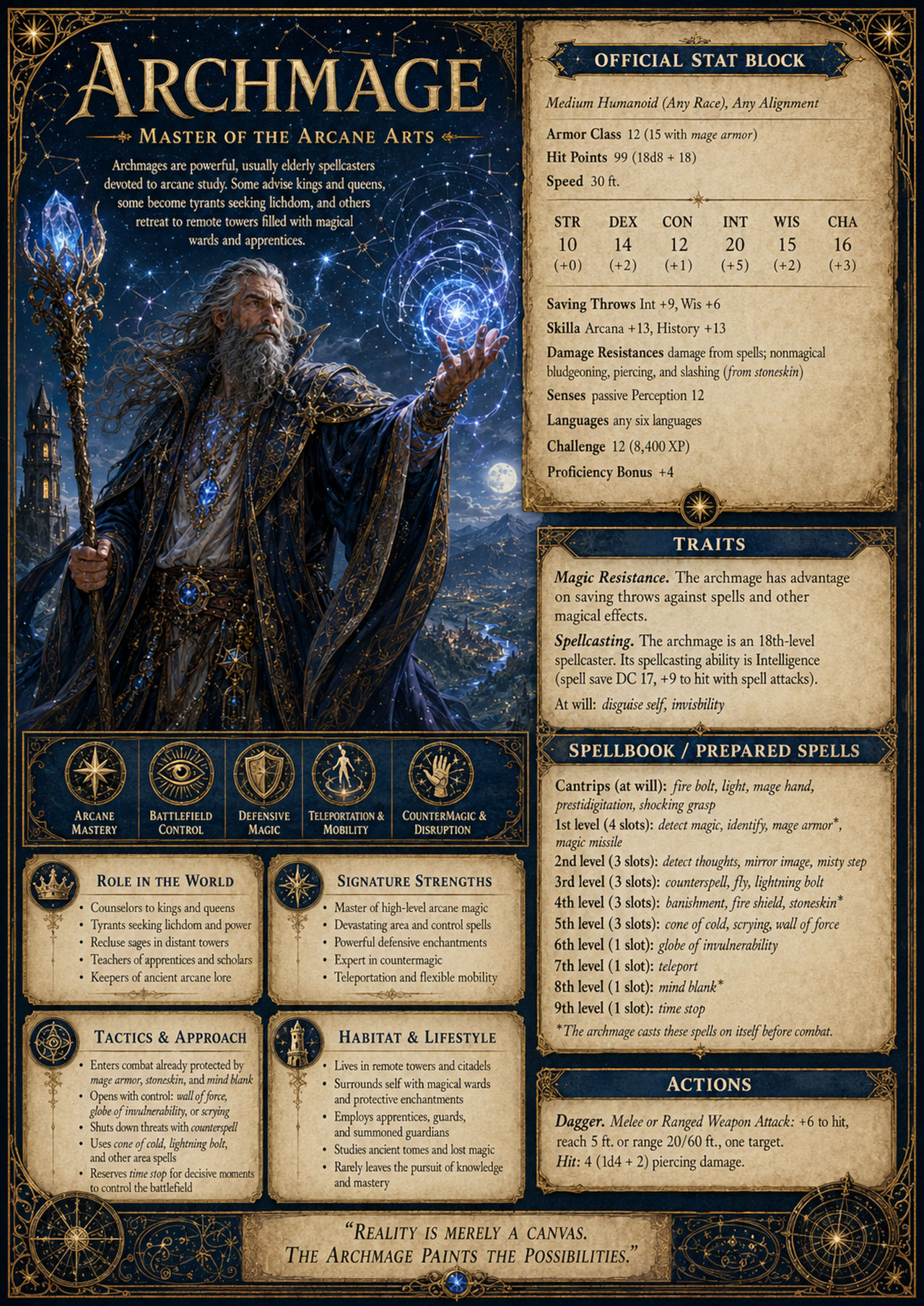 Archmage Pin Archmage by Kaltavious on DeviantArt