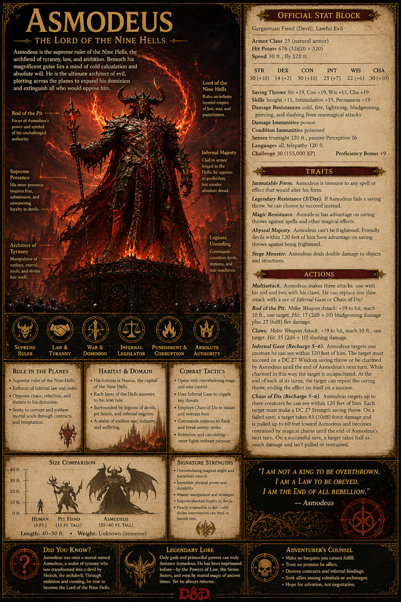 Asmodeus by Kaltavious on DeviantArt