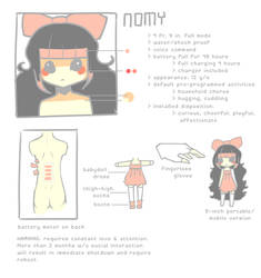 Nomy reference sheet