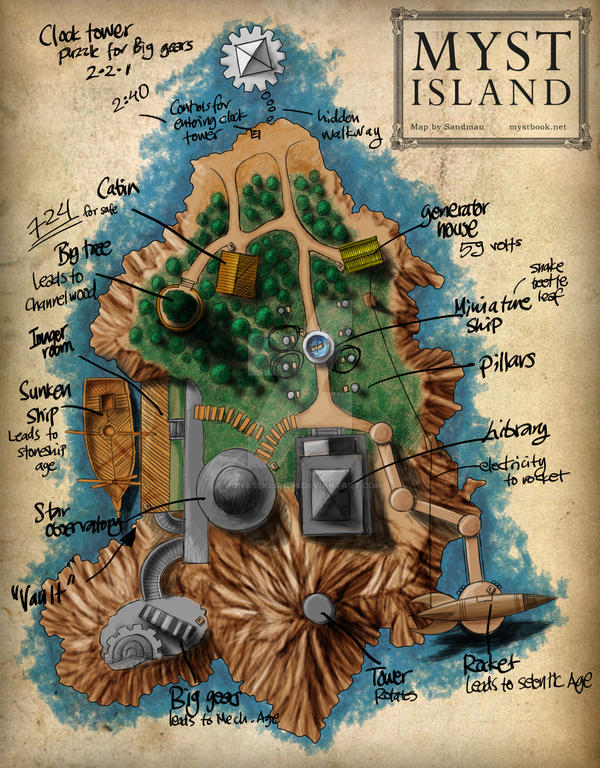 Myst Island