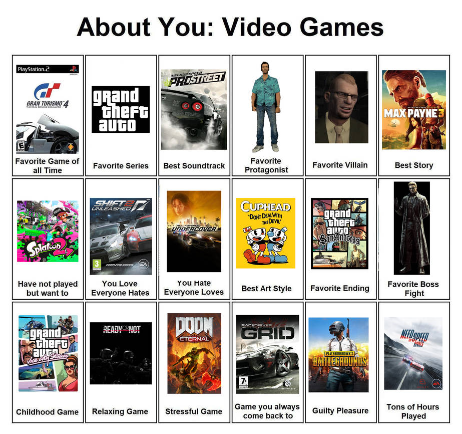 About me Video games by DeekyStJ0hn on DeviantArt