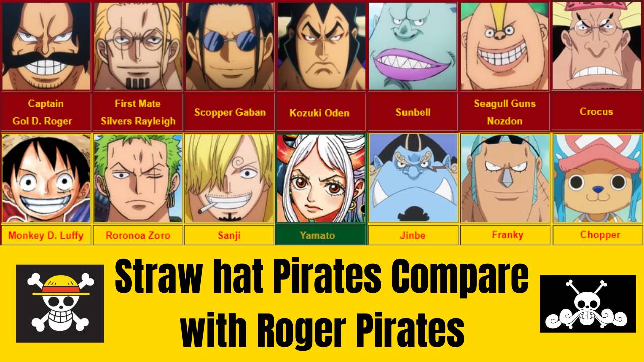 Gol d Roger Straw Hat