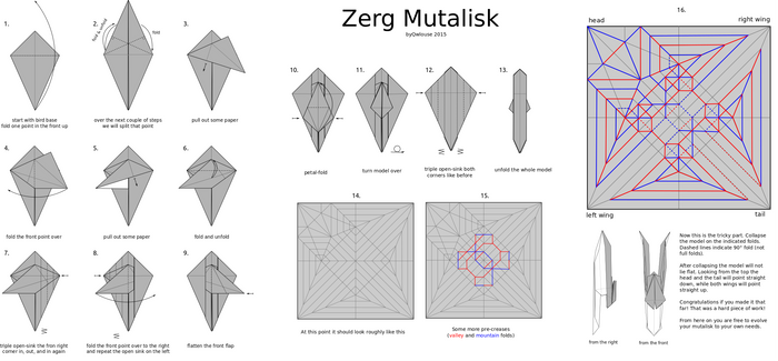 Mutalisk instructions