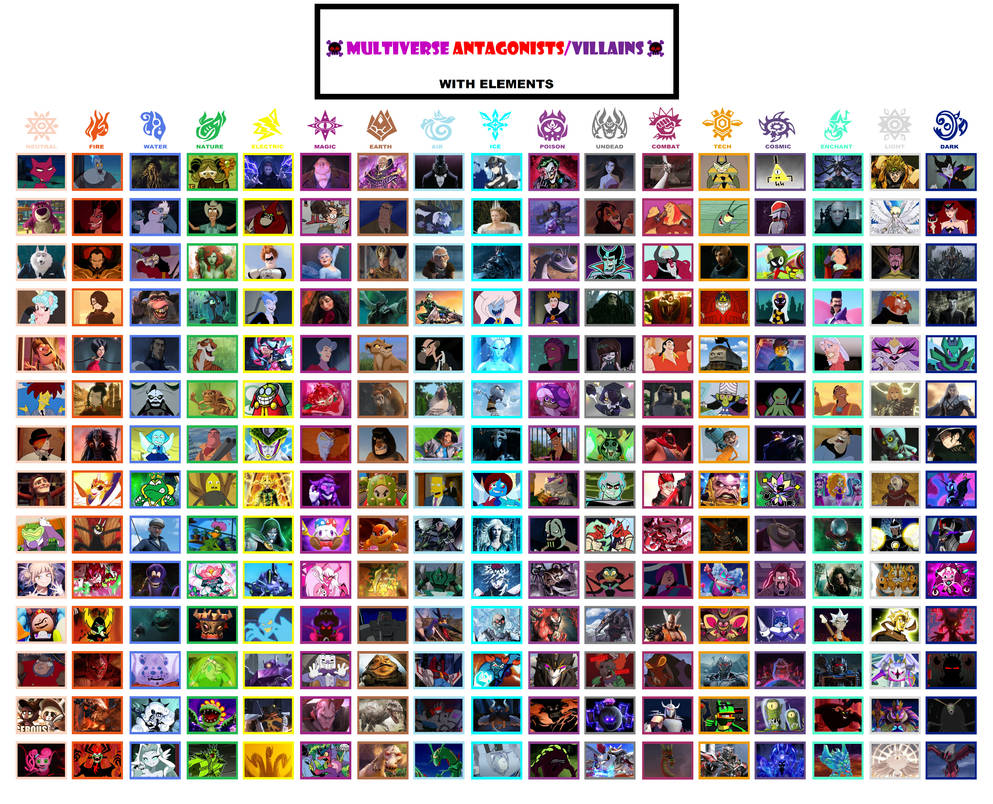 Multiverse Villains and Antagonists with elements by DestinyLightsUP ...