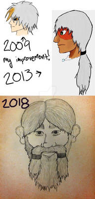 Improvement 2009-2018